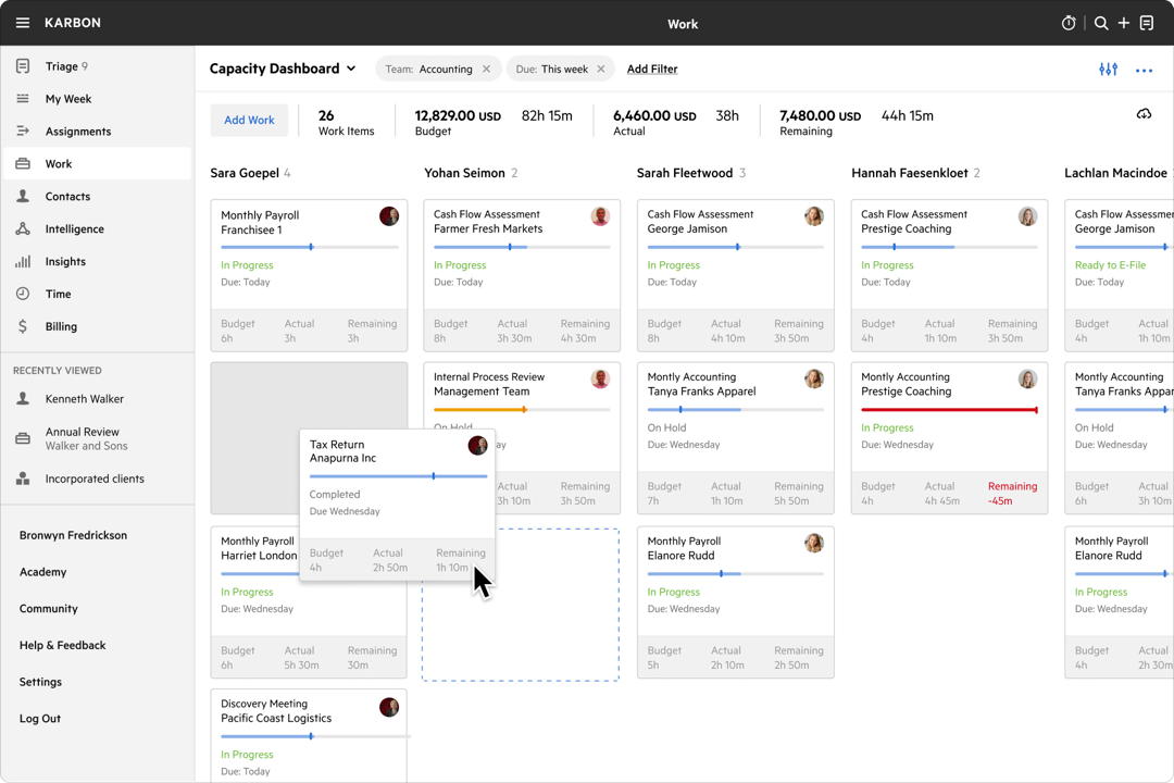 The 7 best accounting practice management software solutions in 2026 ...