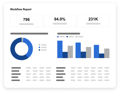 An abstracted workflow report dashboard.