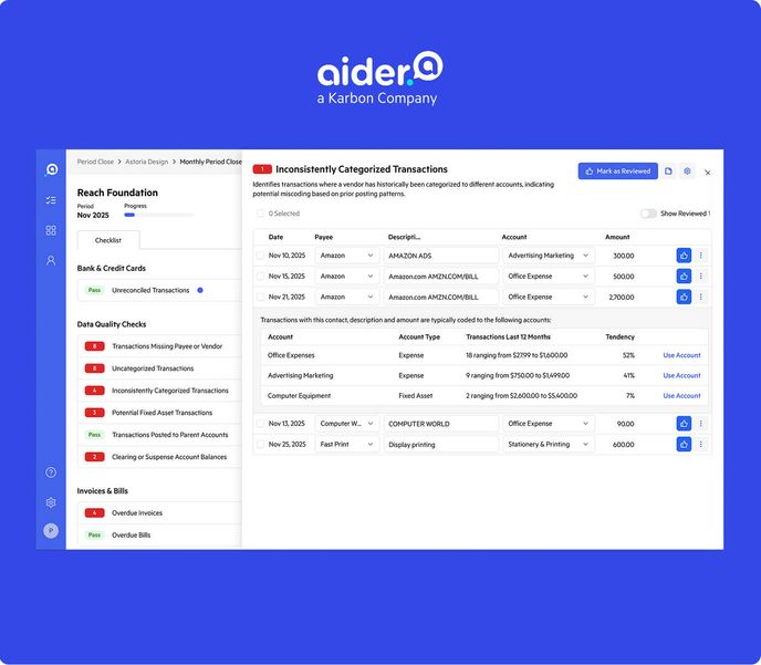 The Aider period close dashboard showing flagged data quality issues for a client, including inconsistently categorized transactions.