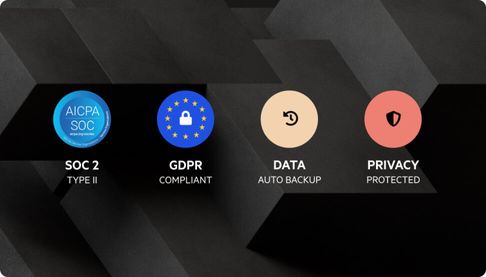 A list of badges detailing security features: SOC 2 Type II security certification, GDPR compliance, automatic data backup, and privacy protection.