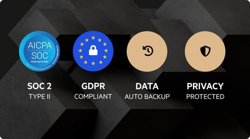 A list of badges for security certifications and features: SOC 2 Type II compliance, GDPR compliance, automatic data backup, and privacy protection.