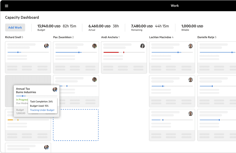 Karbon Kanban