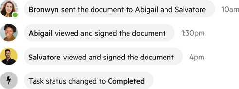 A timeline showing who has sent, viewed, and signed a document