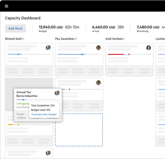 Karbon's capacity dashboard