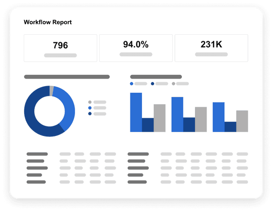 Image of a reporting dashboard, with visually abstracted data presented in multiple ways.