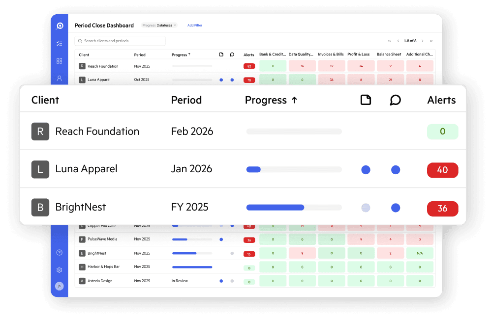 Bookkeeping Practice Management Software | Karbon