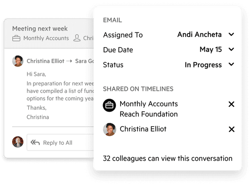 User interface image describing the assignment and timeline of a work item.