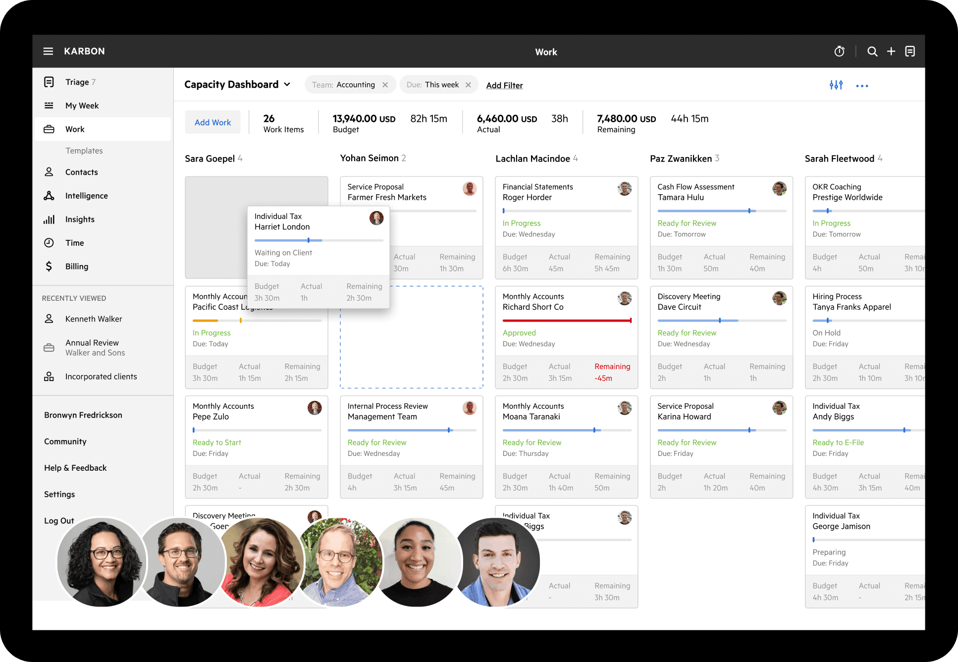 A kanban interface in the Karbon app, with overlaid staff avatars
